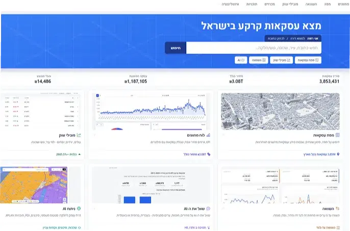 מצא עסקאות קרקע בישראל