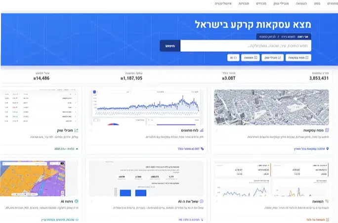 קבלו גישה לאנליטיקה ייחודית על כל נכס בישראל!