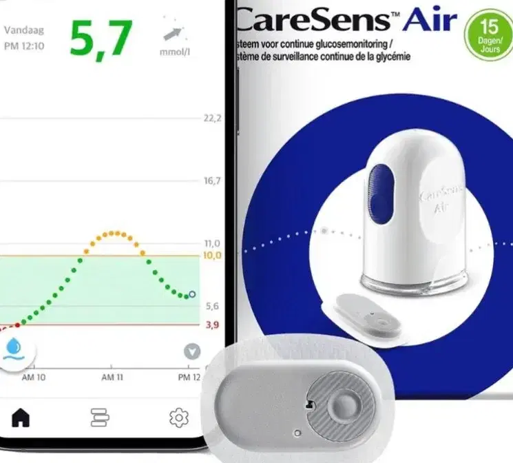 מד סוכר רציף CareSense Air