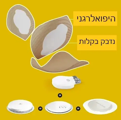 מדבקות לחיישן פאצ'ים not just a patch