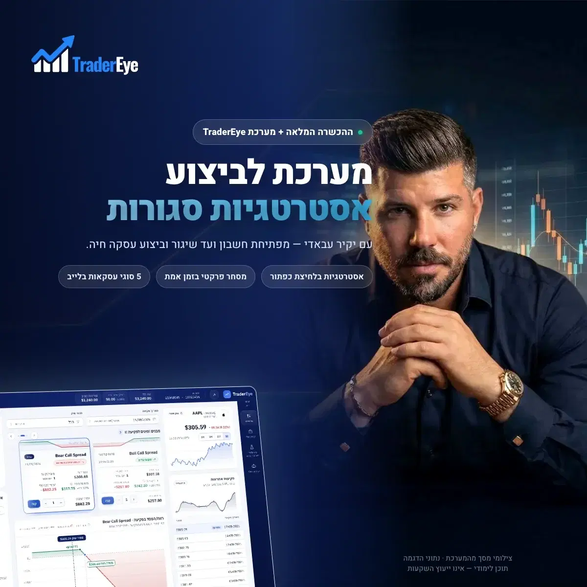מערכת ה- TraderEye פלוס ההכשרה המלאה