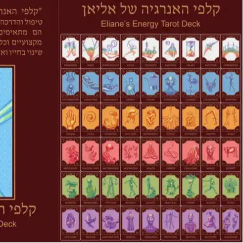 מסר מקלפי האנרגיה של אליאן