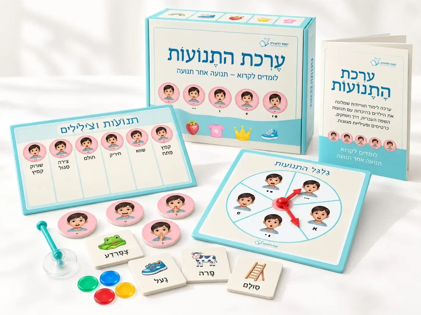 ערכת התנועות