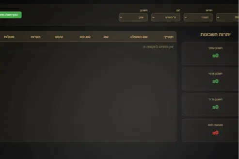134