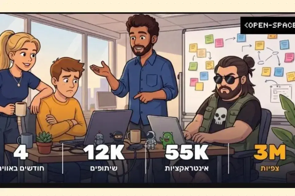 אופן ספייס: דנה, אריק, קובי ודימה