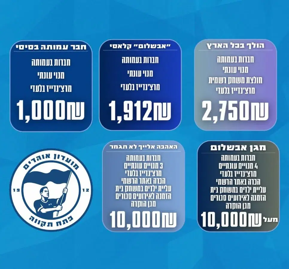 מסלולים ימין