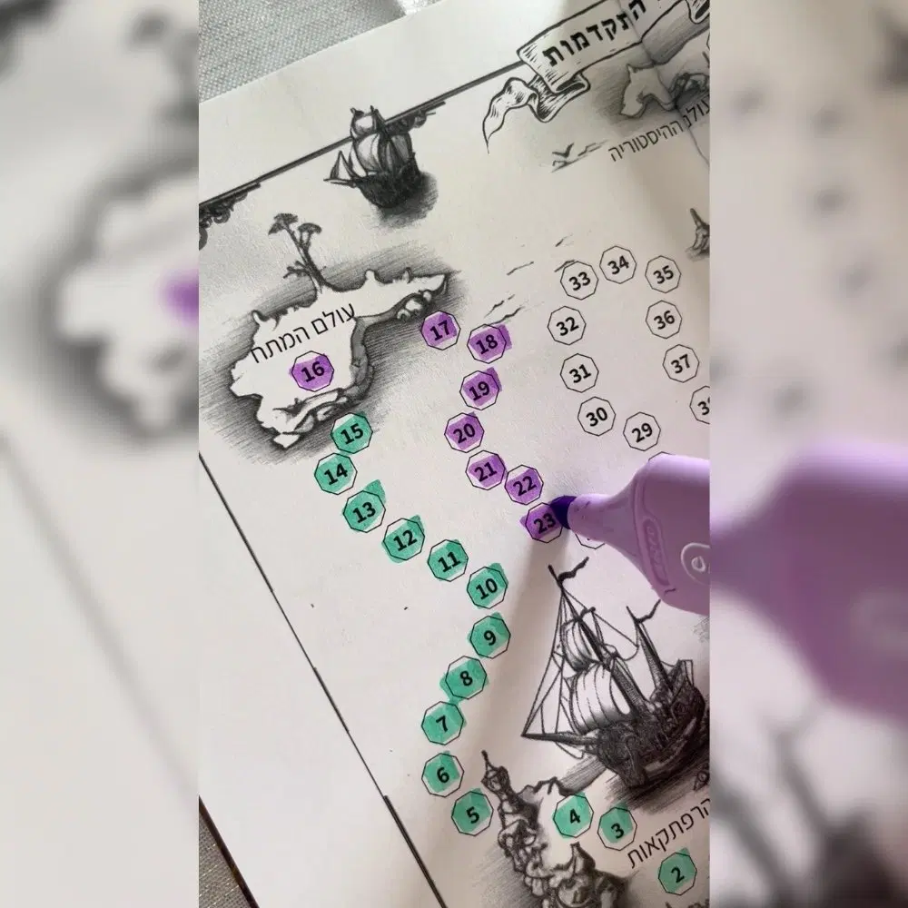 סימון במפת ההתקדמות ביומן