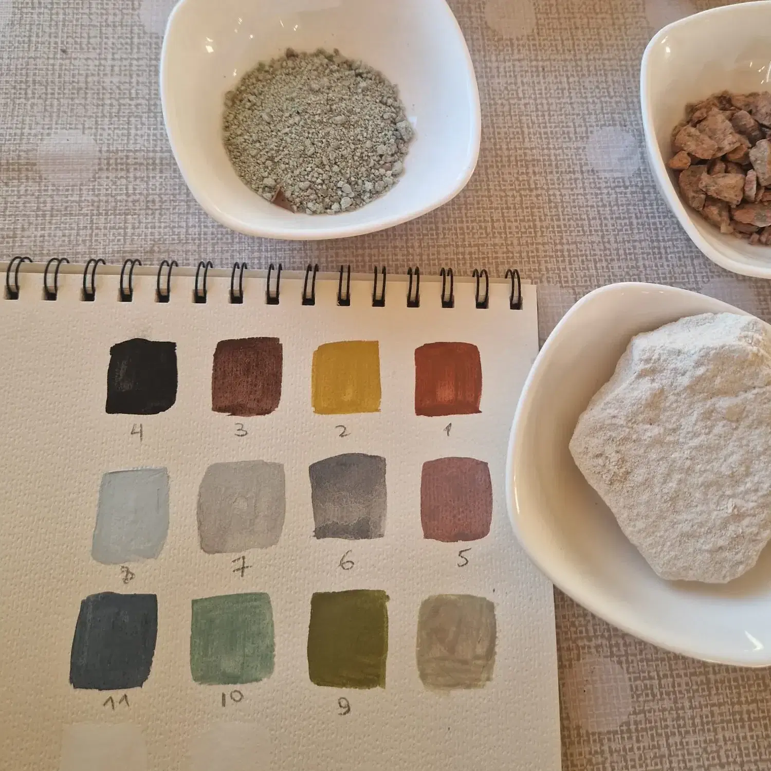 סמינר יצירת צבעים מינרלים טבעיים 15.05-16.05