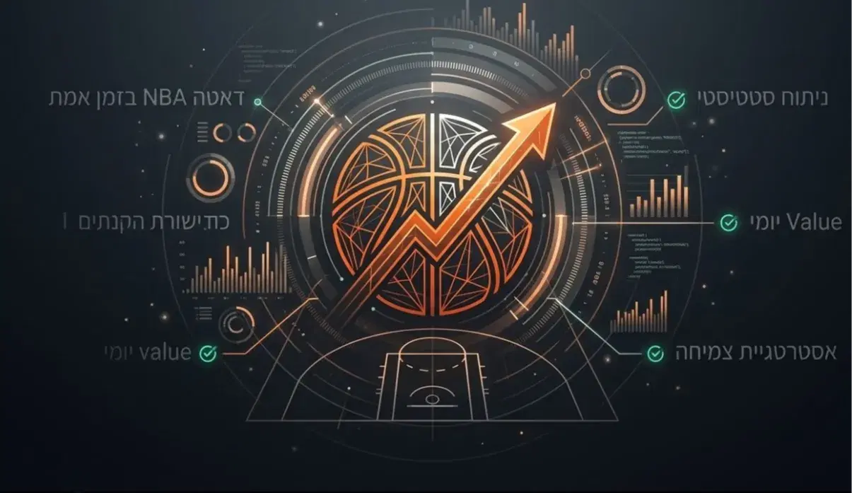 הכדור הכתום קהילת הפרימיום
