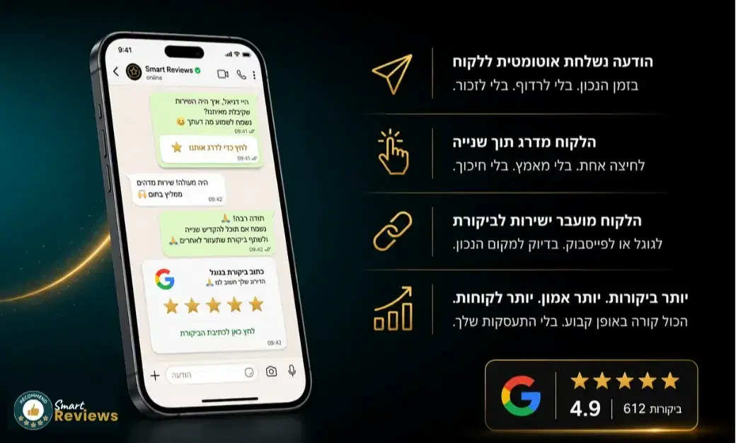 סמארט ריוויוז