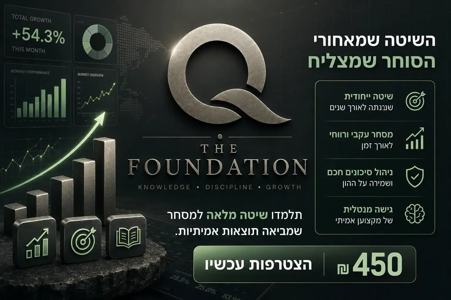תמונת אווירה של קהילת Q The Foundation עם לוגו הקהילה תמונת אווירה של קהילת Q The Foundation עם לוגו הקהילה