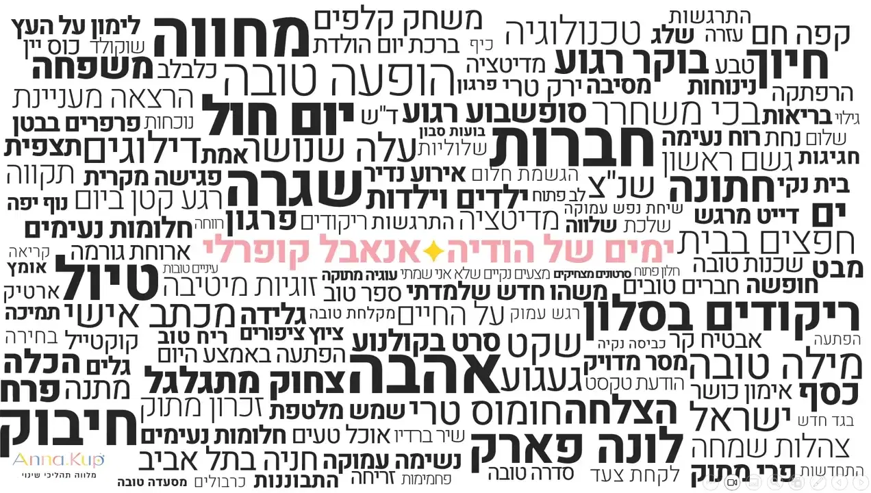 ימים של הודיה ימים של הודיה