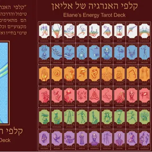 מסר מקלפי האנרגיה של אליאן