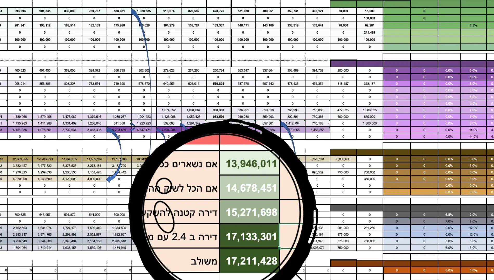 אקסל אקסל