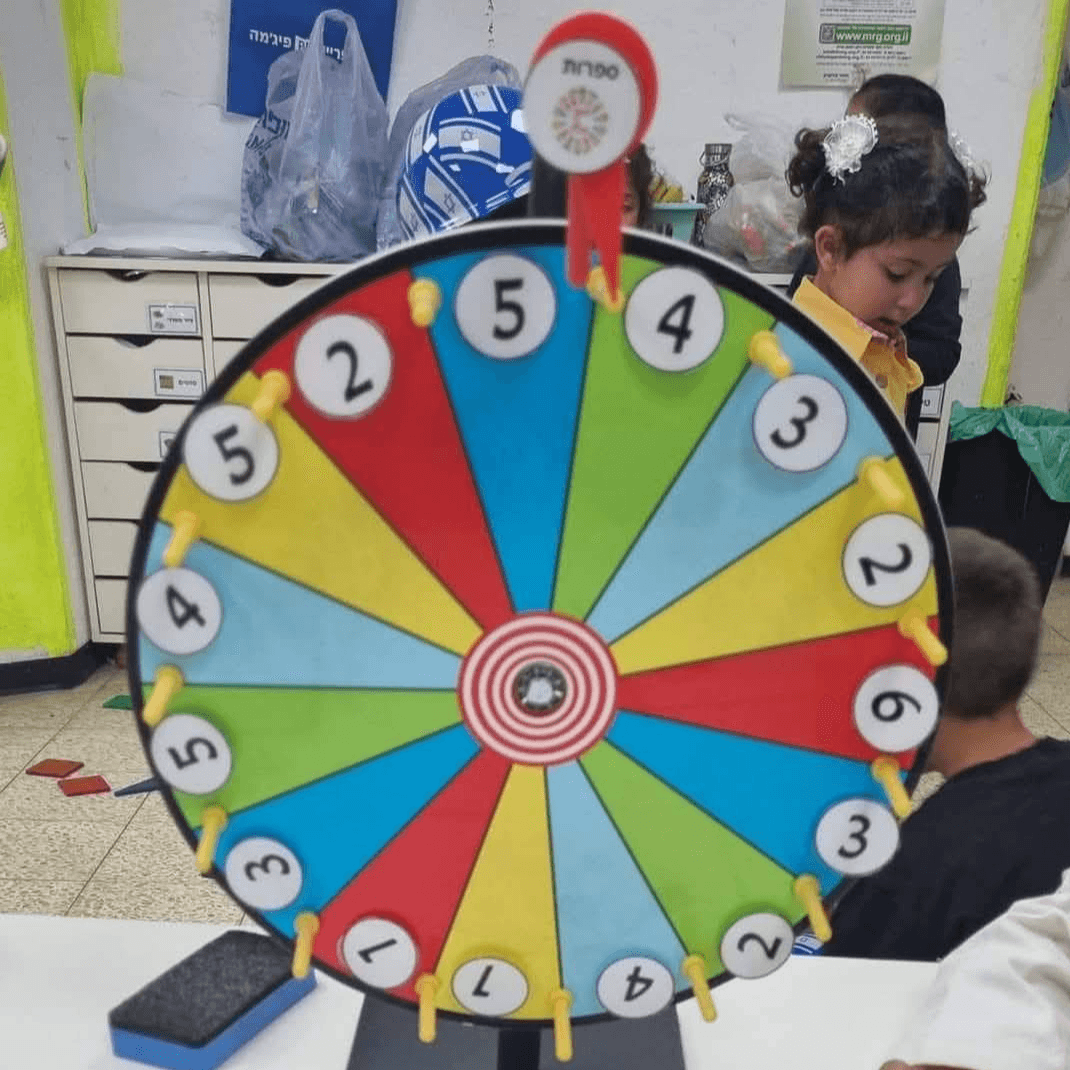 ערכה דיגיטלית גלגל המעורבות חלק 1