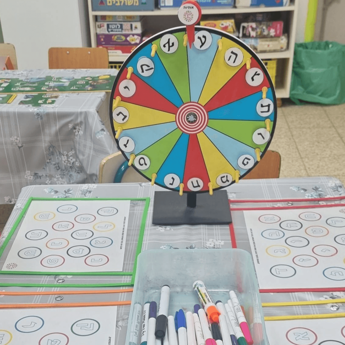 ערכה דיגיטלית גלגל המעורבות 2