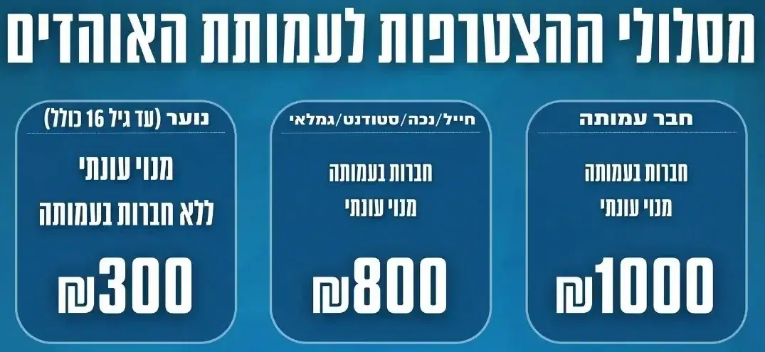מס1 מס1