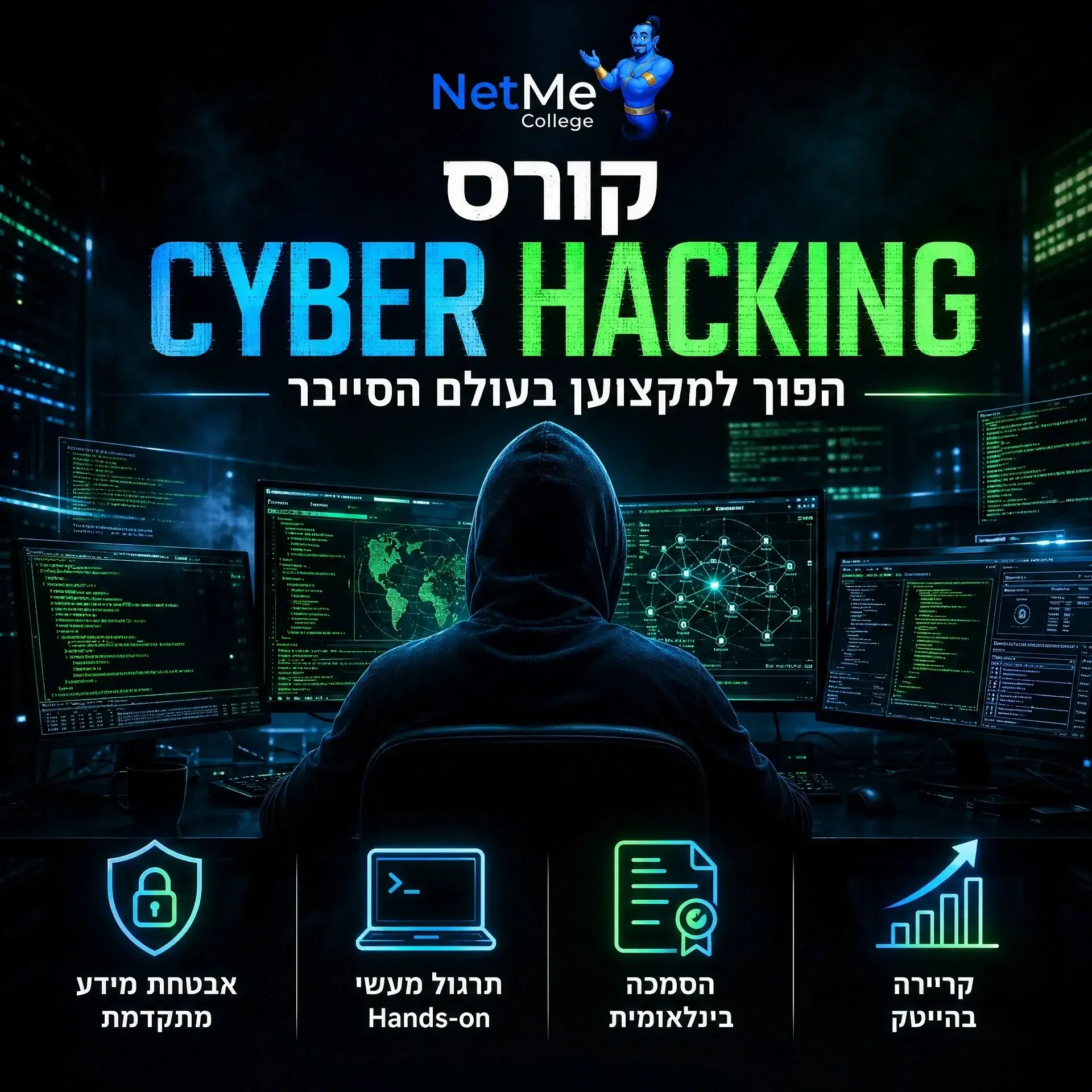 Cyber Cyber