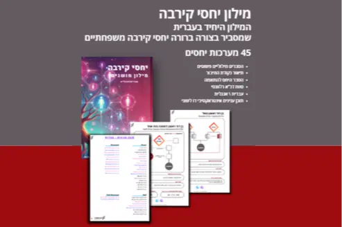 תמונה של מילון יחסי קירבה ופירוט האיכויות תמונה של מילון יחסי קירבה ופירוט האיכויות